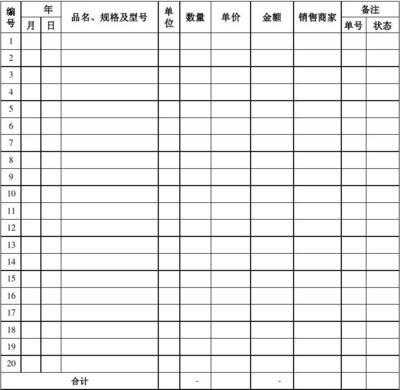 紙(zhi)制品(pin)銷售(shou)中(zhong)的(de)辦公用品(pin)入庫出(chu)庫臺(tai)賬(zhang)管(guan)理(li)